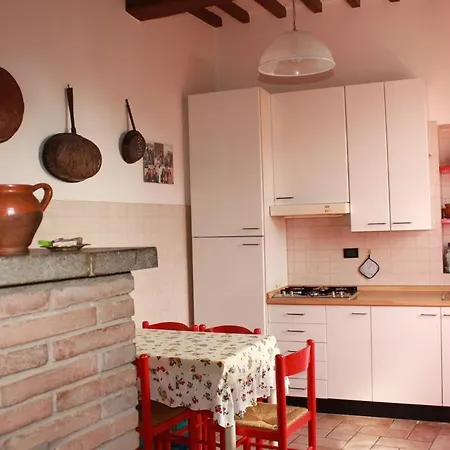 La Terrazza Sull'umbria Collazzone